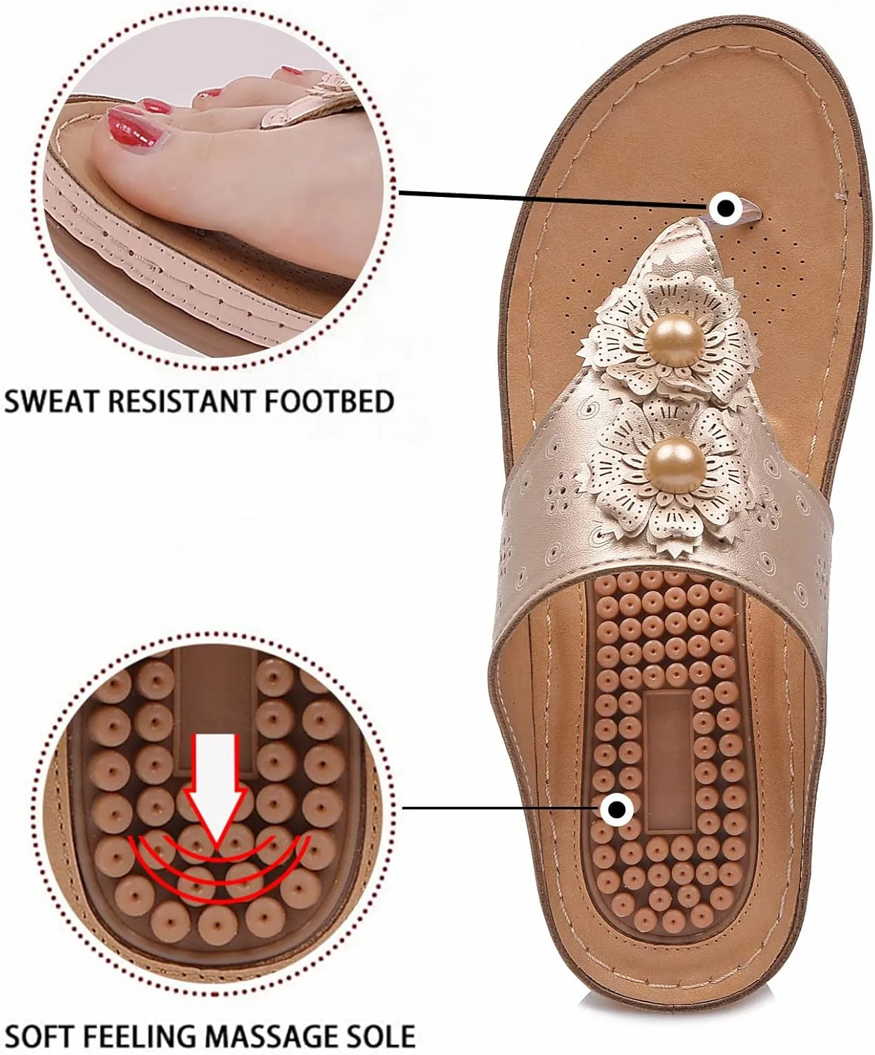 Womens with Arch Support Walking Sandals Orthopedic Recovery Slides Adjustable Straps Thick Cushion Comfortable Summer Outdoor Plantar Fasciitis Relief Footwear